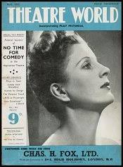 ROB WILTON THEATRICALIA Theatre World Magazines 1940s