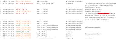 Vpc Peering Between 2 Aws Regions Vpc Via Cloudformation Stack Overflow