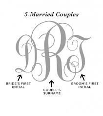 A Crash Course In Monogramming Etiquette Monogram Couples Monogram Initials