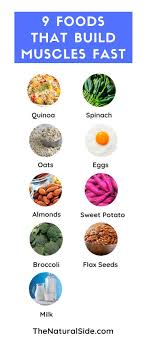 Pin On Healthy Eating