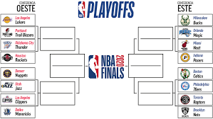 Lakers surge to nba title. Finales Nba 2020 Playoff Nba 2020 Horario Y Donde Ver En Tv Los Partidos Hoy Marca Com