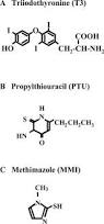 Image result for Propylthiouracil