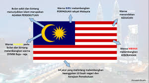 Aspirasi Maksud Bendera