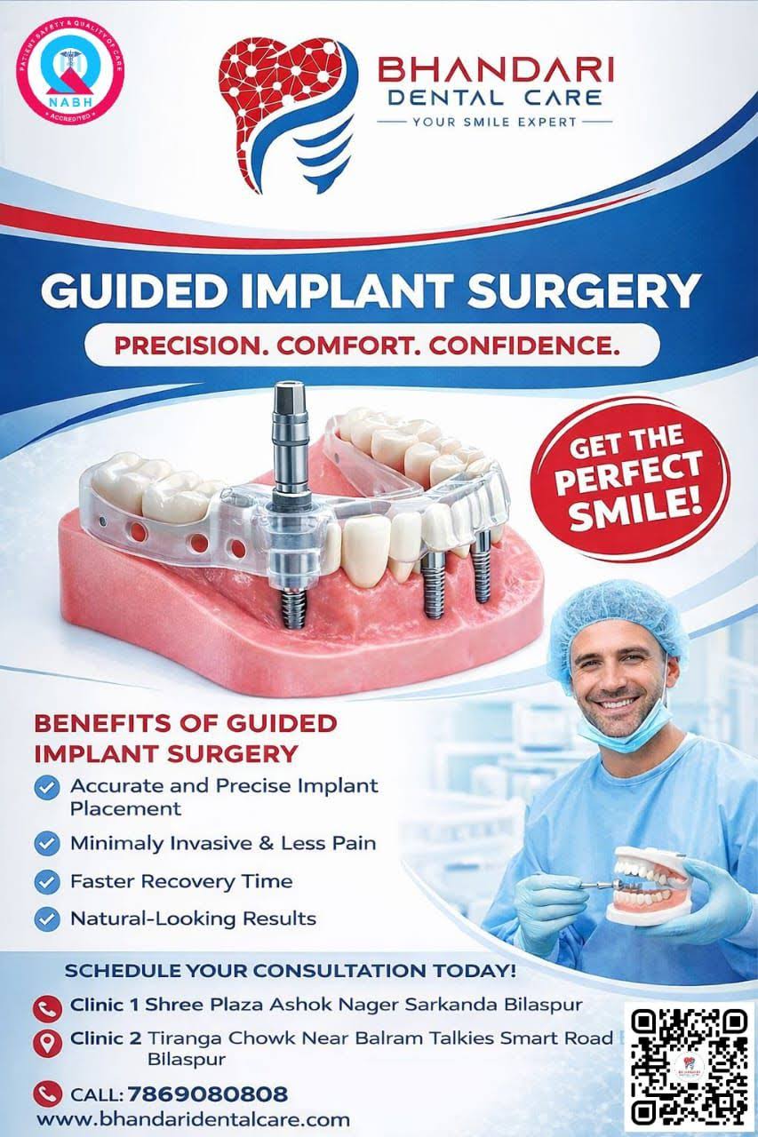 Guided Dental Implant Surgery