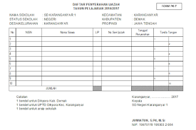 Simpansimpan form tanda terima.xls untuk nanti. Sidapodik Download Format Pk 7 Daftar Penyerahan Ijazah
