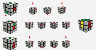 مكعب روبيك لغز مكعب روبيك طريقة حل مكعب روبيك بالصور طريقة ترتيب مكعبات روبيك Rubiks Cube Solving A Rubix Cube Rubix Cube
