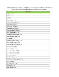 To support the audit team in carrying out external audit of various industries. Https Www Bb Org Bd Mediaroom Notice Mar102021 Dbi1 Auditorlist Pdf