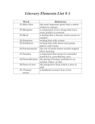 Literary Elements List 3