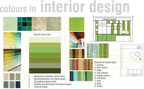 colours on interior design interfit interiors