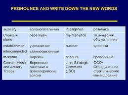 How to say down in proper american english. Structure Pronounce And Write Down The New