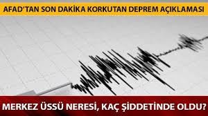 09.34'te meydana gelen deprem i̇zmir, isparta, burdur ve antalya gibi birçok ilde hissedildi. Denizli De Son Dakika Deprem Mi Oldu Denizli De Deprem Merkez Ussu Neresi Kac Siddetinde Oldu
