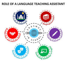 Sí puede añadir agua para la consistencia en la coctelería. Kristu Jayanti College Bengaluru