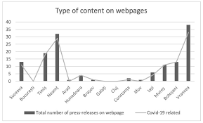 #satuldevacanță #mamaia #constanța @ 19 august 2019 video 4k 60fps uhd (ultra hd). Sustainability Free Full Text An Appraisal Of Communication Practices Demonstrated By Romanian District Public Health Authorities At The Outbreak Of The Covid 19 Pandemic Html