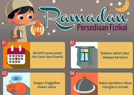Standar nasional pendidikan adalah kriteria minimal tentang sistem pendidikan di seluruh wilayah hukum negara kesatuan republik indonesia. Sumbangan Pendidikan Zakat Anak Selangor Spzas Untuk Bukan Asnaf Fakir Miskin Sekolah Rendah Dan Menengah Salinajohari Com
