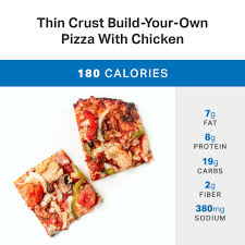 the healthiest ways to order at dominos pizza weight loss