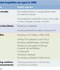Take a look at this guide to le. The Cpt Code Changes That Hospitalists Need To Know Today S Hospitalist