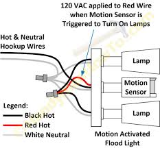 How to wire a doorbell. Rv 4470 Zenith Motion Sensor Wiring Diagram In The Home Schematic Wiring
