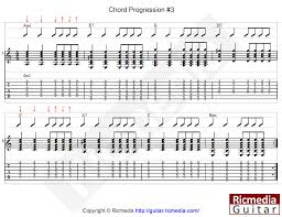 Chord Progression 3 Ricmedia Guitar