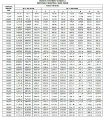 Copy of valid passport, residency visa and emirates id. Bank Islam Personal Loan 2017 Malaykojo