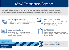 Space.com celebrates humanity's ongoing expansion across the final frontier. Spac Transactions For Public Company Mergers Morganfranklin Consulting