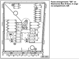 Relay box fascia 2 (2012 volkswagen jetta). 2007 Honda Accord Fuse Box Location In 2021 Fuse Box Vw Jetta Volkswagen Jetta