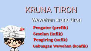 About press copyright contact us creators advertise developers terms privacy policy & safety how youtube works test new features press copyright contact us creators. Materi Kruna Tiron Youtube