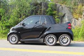 Used smart fortwo for sale save $2,145 on 46 deals 292 listings from $2,695 keep me posted on new listings x email me new car listings and price drops matching this search: Price Smart Car 2020