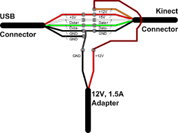 Image Result For Xbox One S Kinect Diy Adaptor Wiring Diagram Kinect Xbox Xbox One