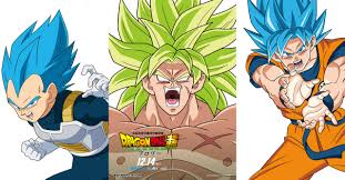 The path to power (ドラゴンボール 最さい強きょうへの道みち, doragon bōru saikyō e no michi), also known as dragon ball: Check Out These Awesome New Dragon Ball Super Broly Character Posters