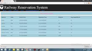 Github Shani1998 Railway Reservation System Rdbms Mini Project Mainly Deals With The Reservation And Cancellation Of Railway Ticket To The Passengers