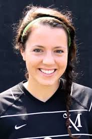 2011 Women's Soccer Roster