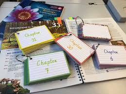 To create flash cards, first go to the online tutoring service (brainfuse). How Many Flashcards Do I Need Flashcards And Stationery