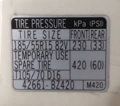 Check spelling or type a new query. Mekapkereta Tekanan Angin Tayar Spare Tyre