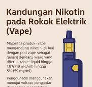 Kandungan Nikotin pada Rokok Elektrik (Vape): Uap yang ...