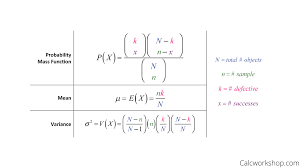 Hypergeometric Distribution Defined W 5 Examples