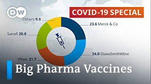 Maybe you would like to learn more about one of these? Big Pharma And Coronavirus Vaccine Development Covid 19 Special Youtube
