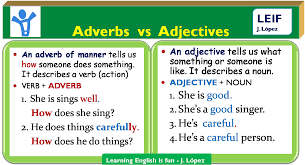 I'm afraid i'm not familiar with any commonly accepted classification of. English Intermediate I U1 Adverbs Of Manner
