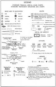 sid and star charts profile descent procedures legend