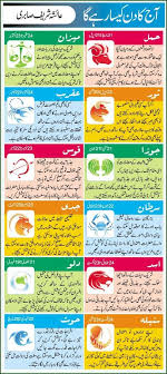 Singer presented a talk on the role of surgery and radiation in advanced kidney cancer. Urdu Horoscope Today 27th Feb 2016