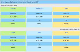 Pemerintah akan menyalurkan dana bantuan rp600 ribu untuk pekerja. Jadual Dan Tarikh Pembayaran Gaji 2017 Pekerja Swasta