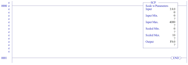 We did not find results for: How To Do Scaling For Analog Input In Rslogix 500