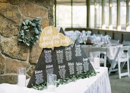 It has over 800 pages of printables along with editable resources to make it fit exactly what you need in your space. Mountain Themed Wedding Ideas Mountain Wedding Decor Wedding Shower Themes Mountain Theme Wedding