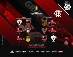 Confira o resultado do jogo do flamengo de ontem. Flamengo En Twitter Ontem Rolou O Sorteio Da Conmebol Libertadores E A Ordem Dos Jogos Do Mais Querido Na Fase De Grupos Ficou Assim Quem E Socio Torcedor Ja Pode Garantir Seu Lugar