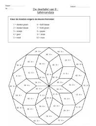 mandala deeltafel 6 wiskunde hoofdrekenen tafels van vermenigvuldiging