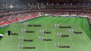 Latest europa league news, including fixtures and results. Fc Porto 0 2 Juventus 1 8 Final Champions League 2016 2017 Juventus Lineup Youtube