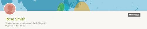 Privacy For Your Ancestrydna Test