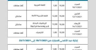 وأعلن الدكتور طارق شوقي، وزير التربية والتعليم، موعد إعلان نتيجة الثانوية العامة 2021، قائلاً إنه لن يتم إعلان النتيجة قبل يوم 15 أغسطس 2021، وربما يتطلب الأمر يومين أو 3 أيام بعد ذلك. Ø¬Ø¯ÙˆÙ„ Ø§Ù„Ø«Ø§Ù†ÙˆÙŠØ© Ø§Ù„Ø¹Ø§Ù…Ø© 2021 Ù„Ù„Ø´Ø¹Ø¨Ø© Ø§Ù„Ø¹Ù„Ù…ÙŠØ© ÙŠØ¨Ø¯Ø£ Ø§Ù„ÙŠÙˆÙ… Ø¨Ø§Ù„Ù„ØºØ© Ø§Ù„Ø¹Ø±Ø¨ÙŠØ© Ø§Ù„ÙŠÙˆÙ… Ø§Ù„Ø³Ø§Ø¨Ø¹