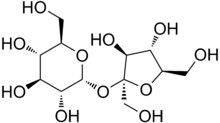Sucralose Wikipedia The Free Encyclopedia Sucralose Aspartame Saccharin