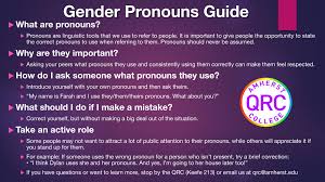 Trans Nonbinary Resources Pronouns Amherst College