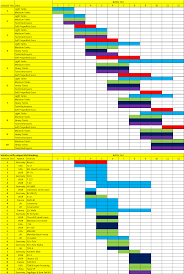 world of tanks wiki matchmaking chart sign up to get your